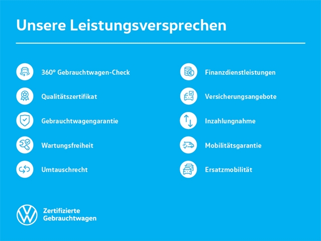 VW - Golf Variant 1.5 TSI GOAL Navi AHK Kamera_15