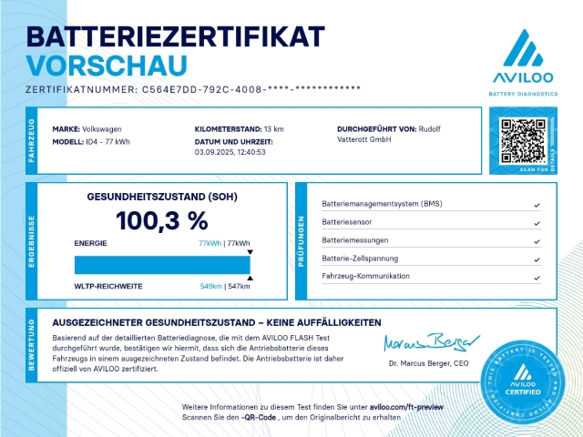 VW - ID.4 Pro MOVE_3